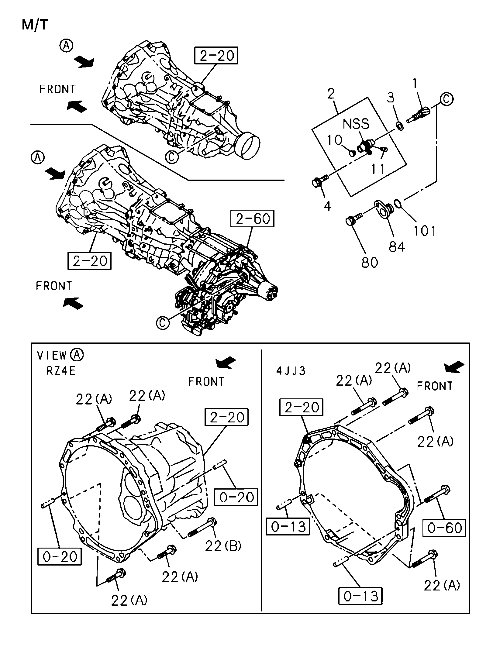 Partial Engine